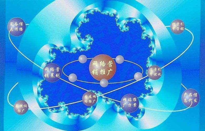 博野新媒体运营企业需要掌握的网络推广技巧有哪些